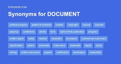 dokument synonym|DOCUMENT Synonyms: 59 Similar and Opposite Words